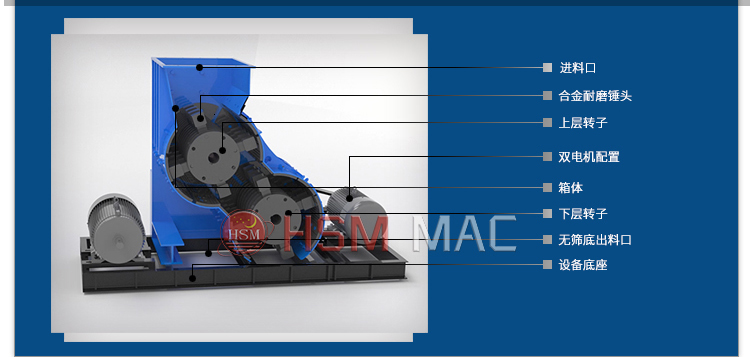雙級(jí)破碎機(jī) 微信圖片_20240403163635