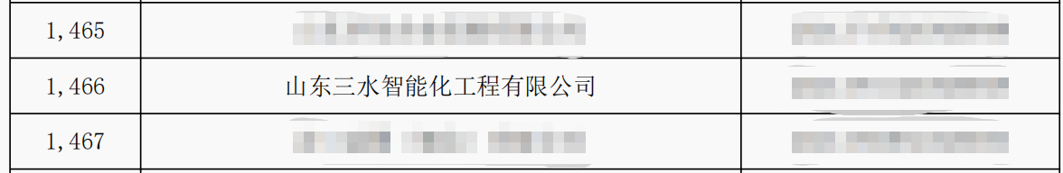 山東三水智能化工程有限公司喜入庫(kù)2021年科技型中小企業(yè)名單！(圖2)